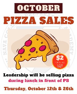 pizza sales october